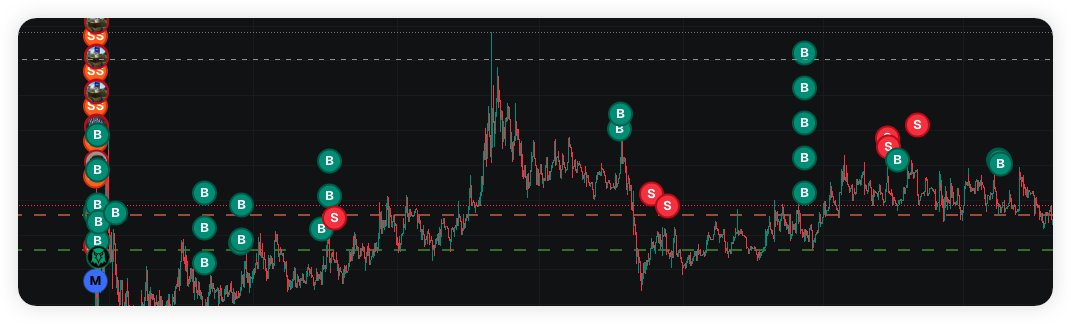 kkmoat.btc tweet media