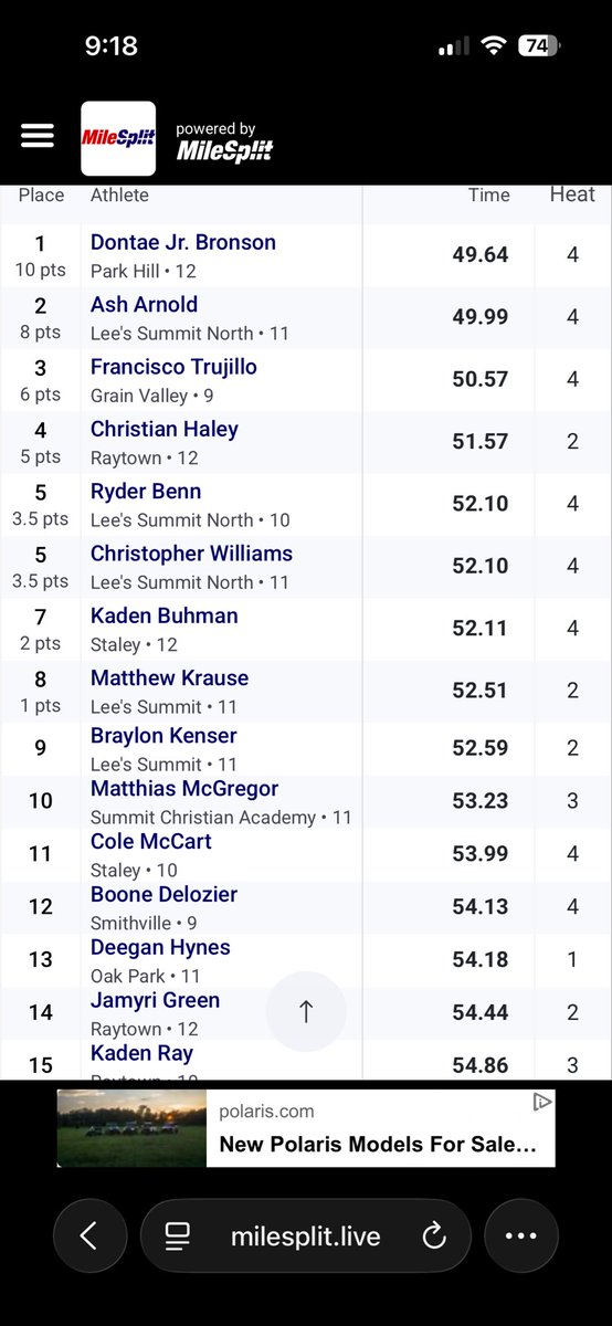 PHHS Track & Field tweet media