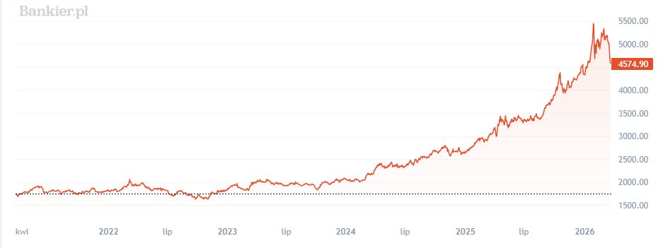 Tomasz Plusikowski tweet media