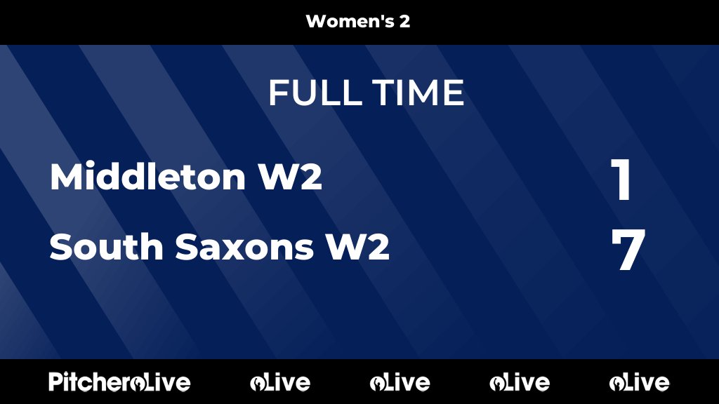 South Saxons Hockey tweet media