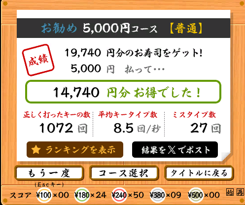 ika2860's tweet photo. お勧め5,000円コース【普通】で、
★14,740円分 お得でした！（速度：8.5key/秒、ミス：27key） 
 https://t.co/JmUs3xxJVq #寿司打 https://t.co/GgPUqMc1pI