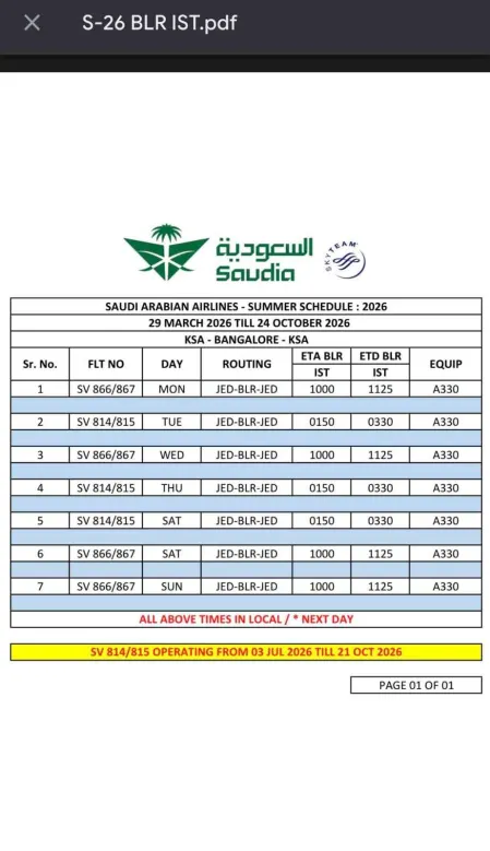 Bengaluru SkyUpdates tweet media