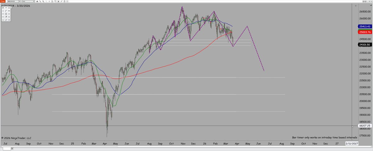 THE HEAD DEPLORABLE tweet media