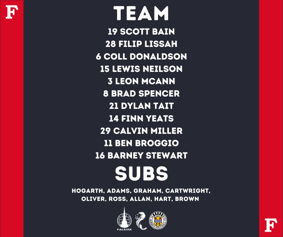 Falkirk Herald Sport tweet media