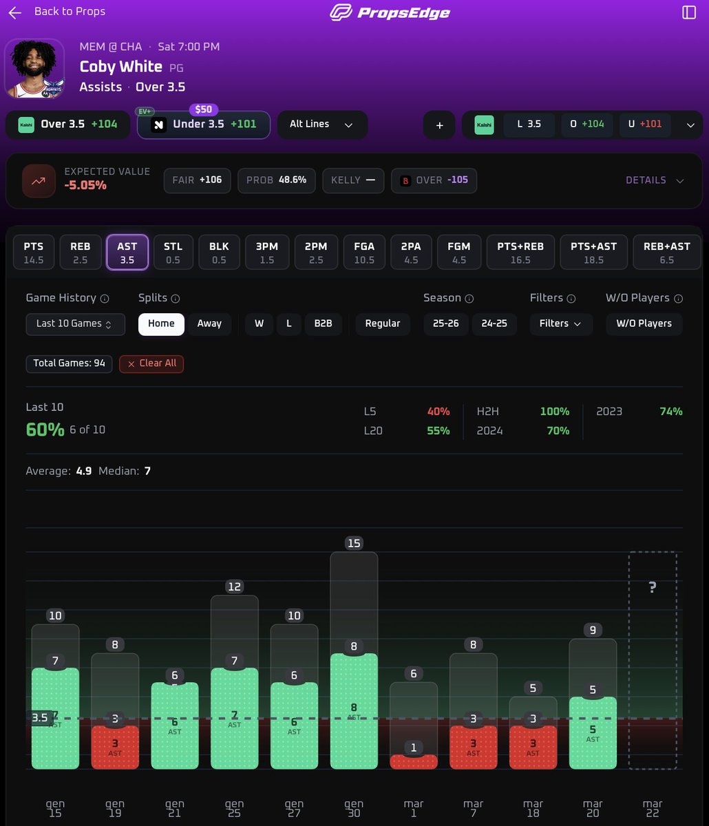 🤌 𝗔𝗹𝗲𝘅’𝘀 𝗣𝗿𝗼𝗽𝘀 𝗧𝗶𝗽𝘀 tweet media