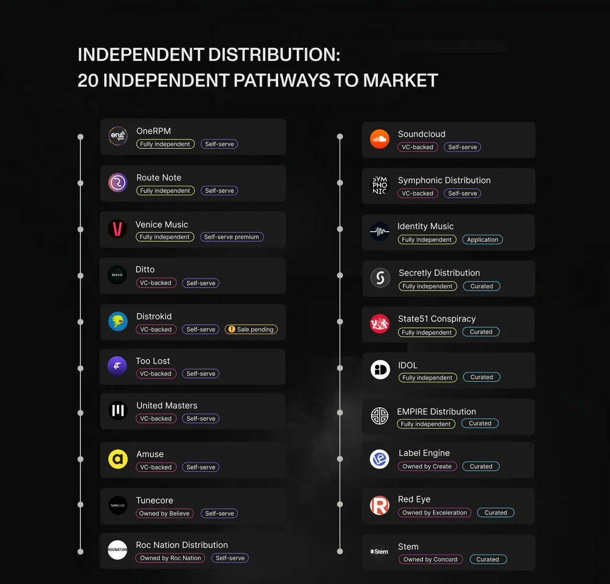 Vinyl Record Press Media tweet media