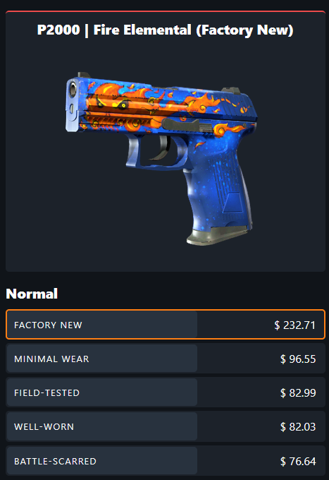 EsportFire.com 🔥 tweet media