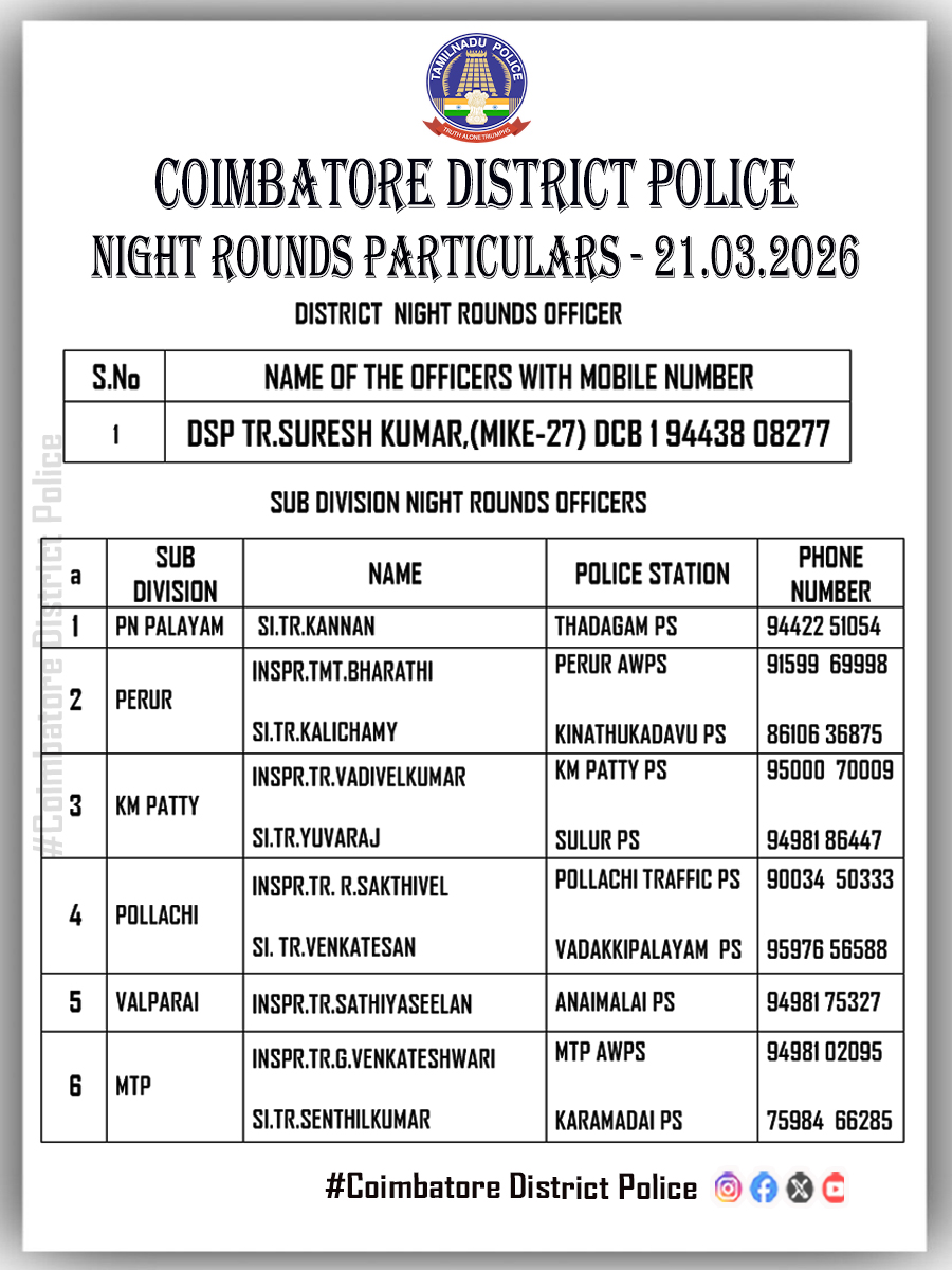 Coimbatore District Police tweet media