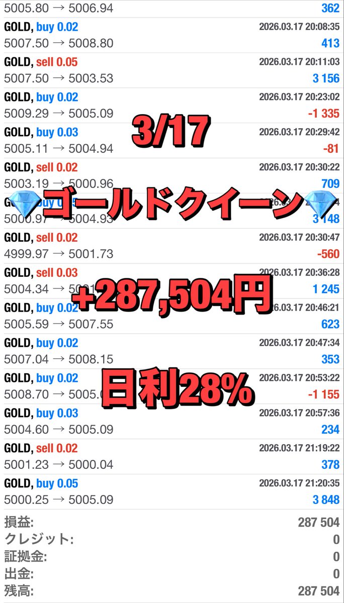 ルイーダのEA@自動売買/無料EA🎁FX/副業/フォロバ100/ドル円/ポンド円/GOLD/BTC tweet media