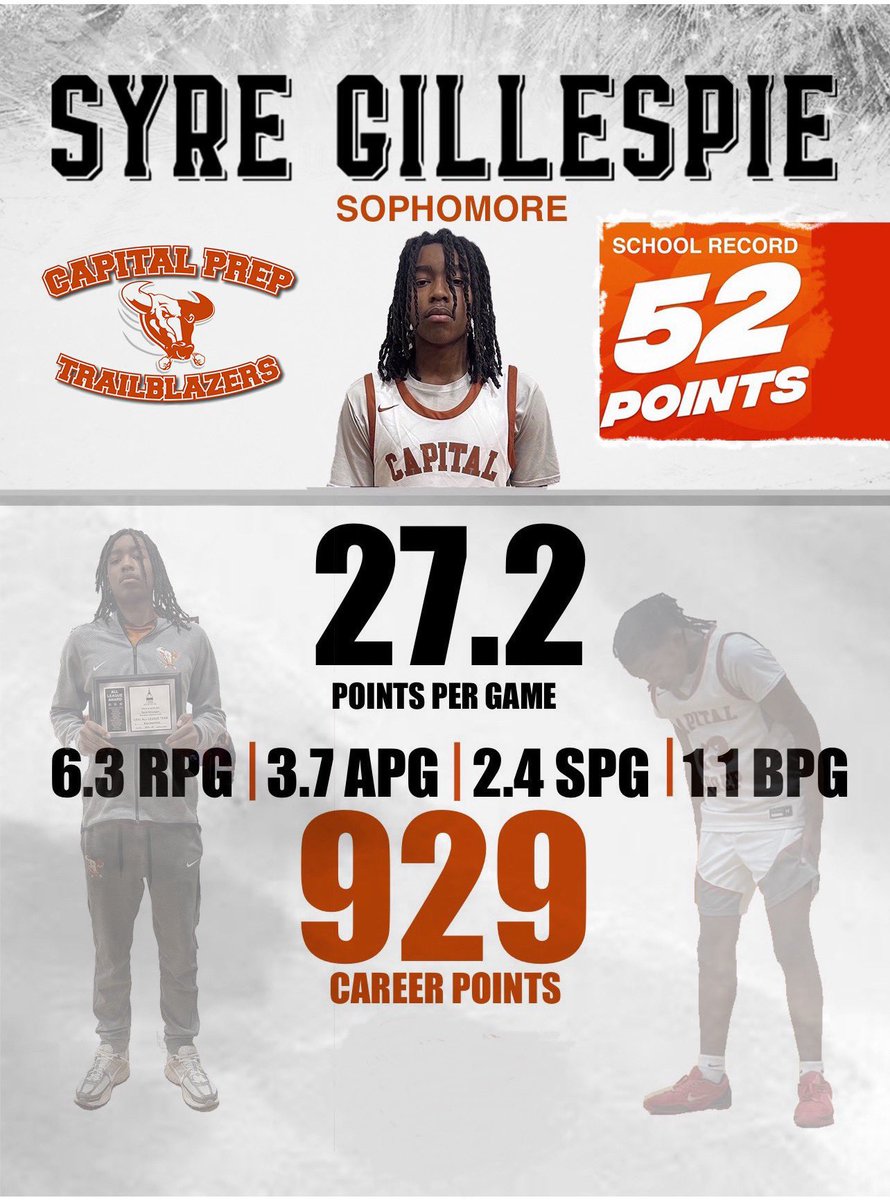 Capital Prep Boys Basketball tweet media