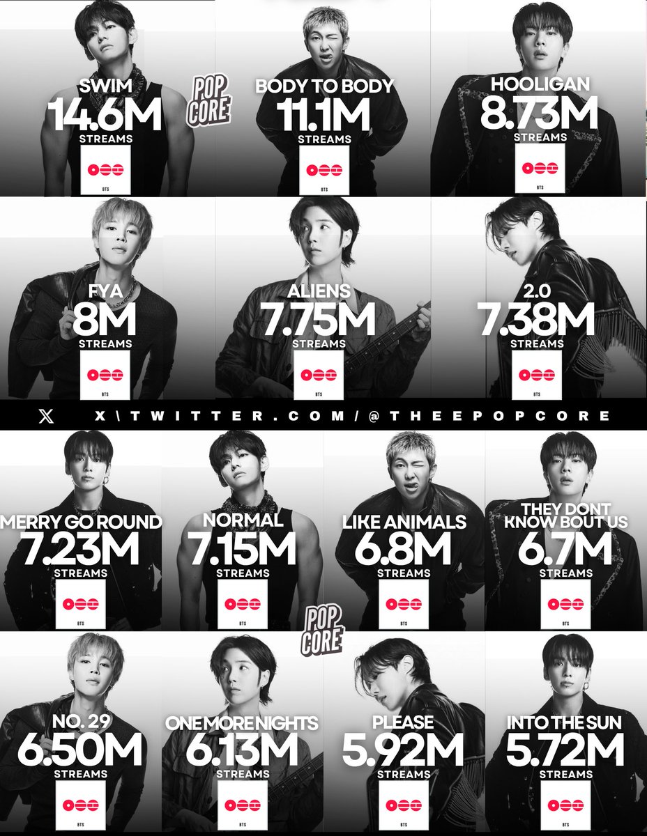 Pop Core tweet media