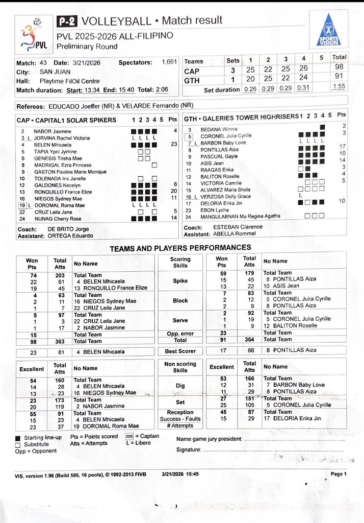 Mark Escarlote tweet media