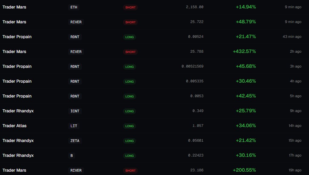 TraderMars tweet media
