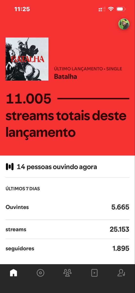 Bighappy064's tweet photo. Tudo no tempo dele https://t.co/nCzKhWPjzB