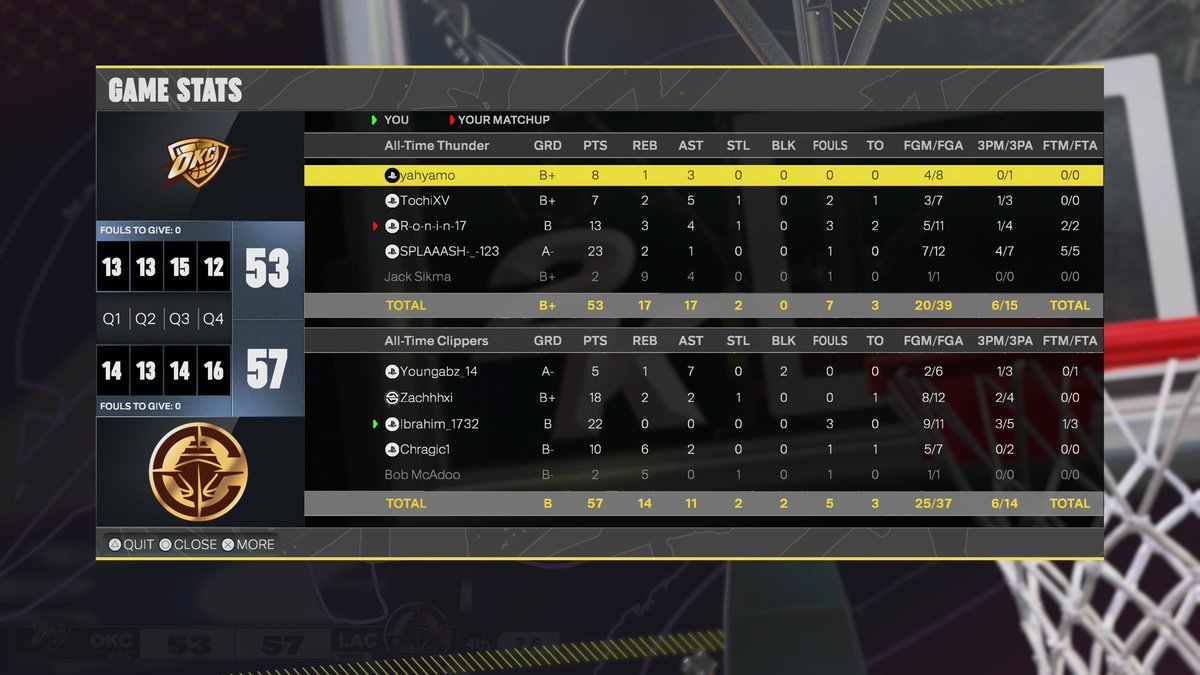 Macalin un día o el día uno tweet media