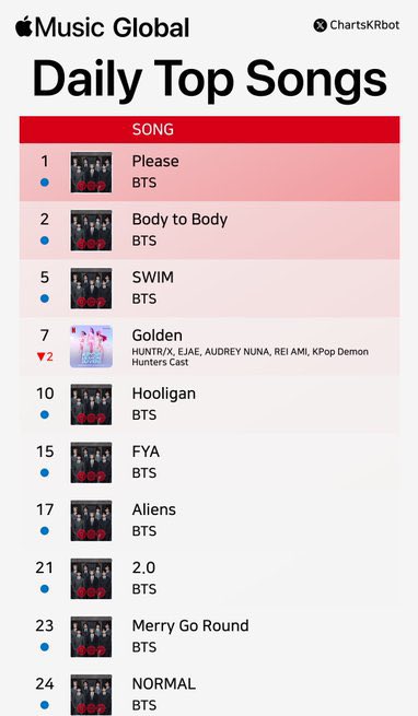 ไม่เป็นไร ลิงไม่ฟังแต่คนฟัง