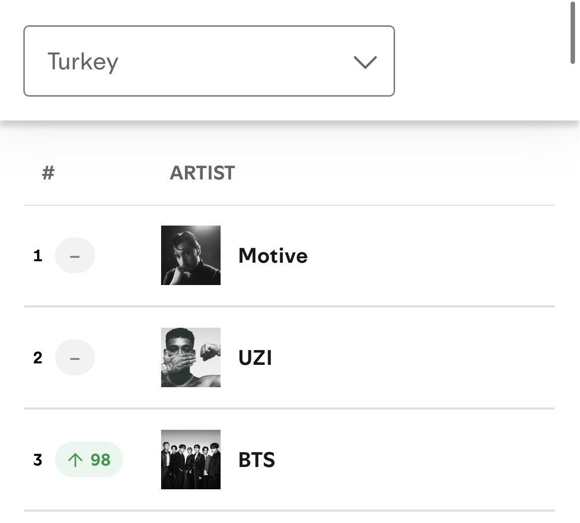 Bizim büyüklük şaka falan değil 1 YAPARIZ BEN İNANIYORUM