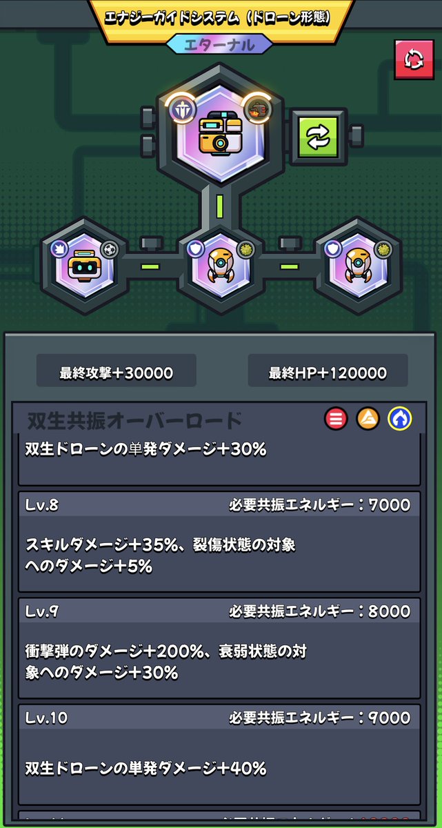 E1lYpW0t9v6615's tweet photo. #ダダサバイバー
塩君の支持に従ってドローン特化で組んでみたら末世・対戦とも大幅ダメアップ！
上級カスコレも次はドローンを上げてみようかと貯め中
新規メンバーも募集してますよ！
一緒に成長し楽しめるメンバー募集！ https://t.co/d2ojPQjfni