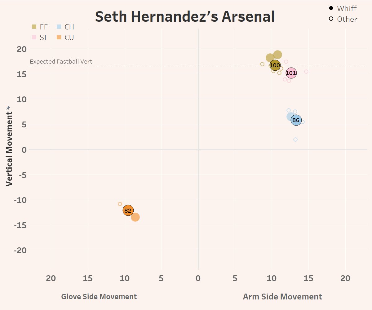 Eli Ben-Porat 🇨🇦 tweet media