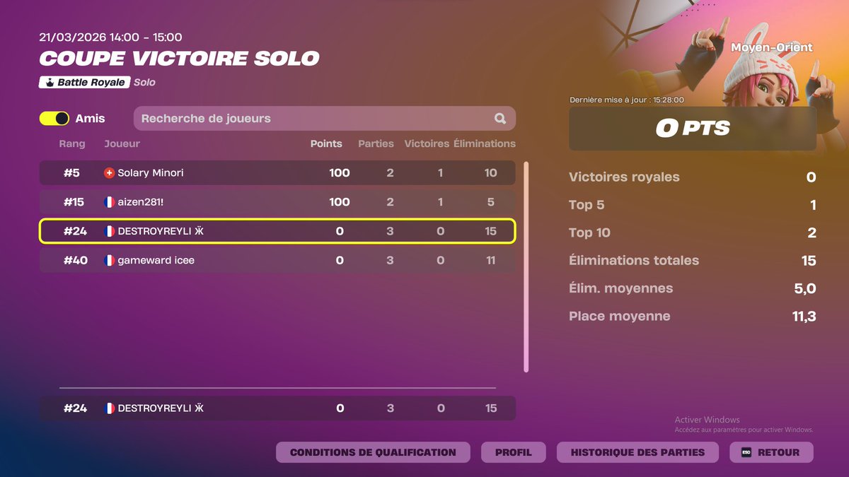 destroyy tweet media