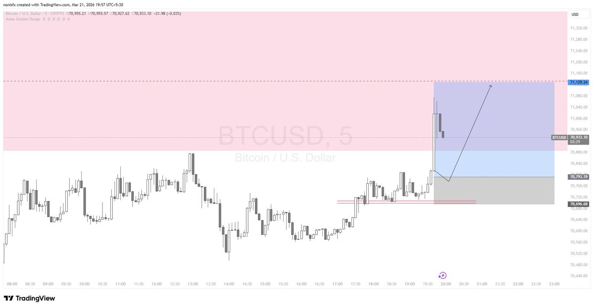 Asiri Nonis tweet media
