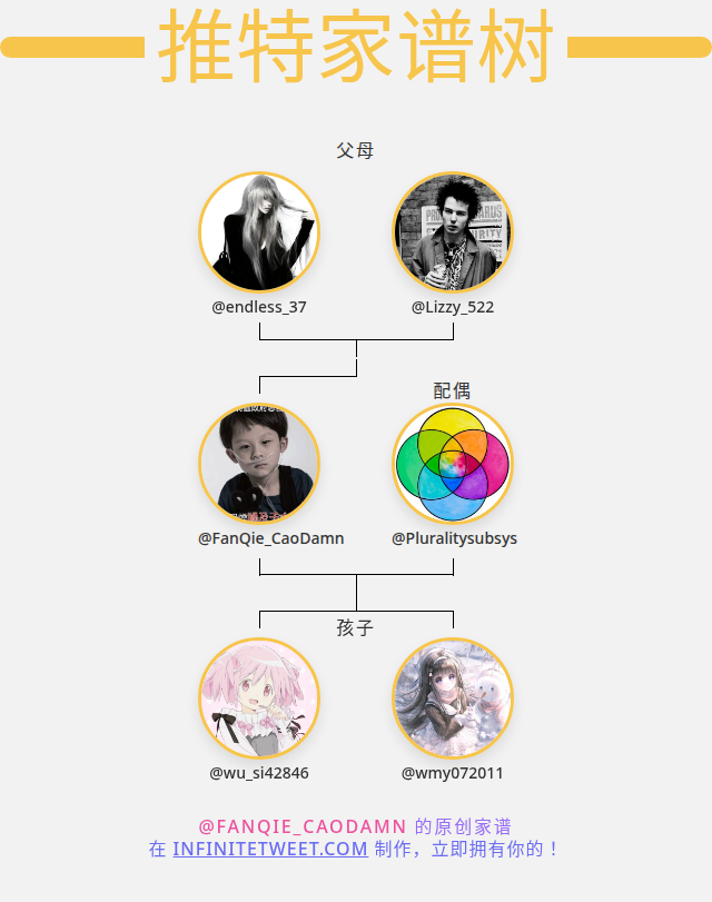 番茄操蛋5.0 tweet media