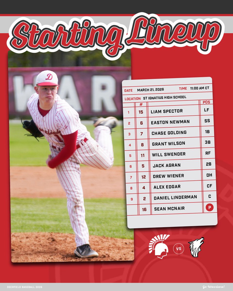 DHS Warrior Baseball tweet media