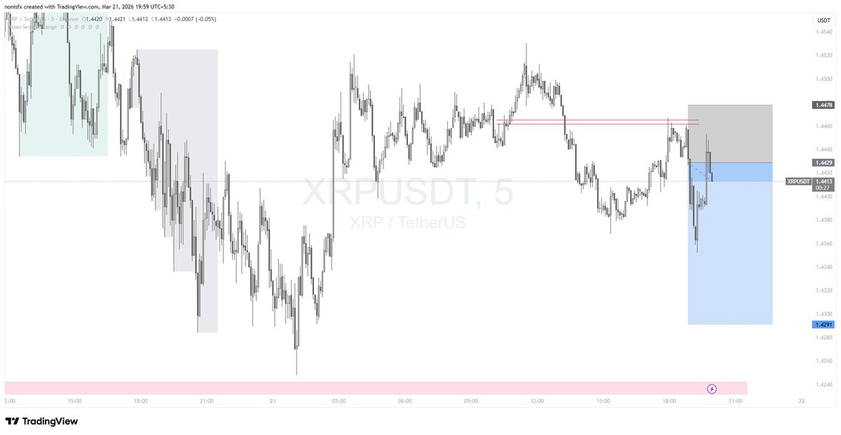 Asiri Nonis tweet media