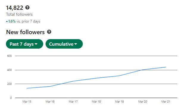 Alex Groberman tweet media