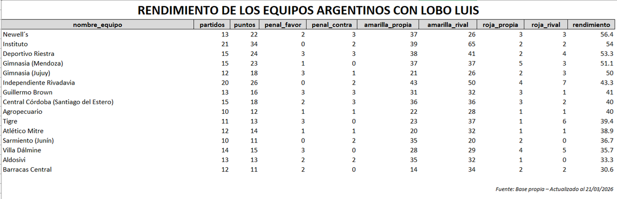 Futbol360 tweet media