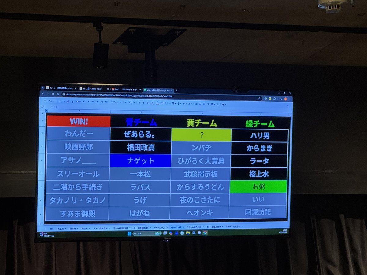 二階から手続き tweet media