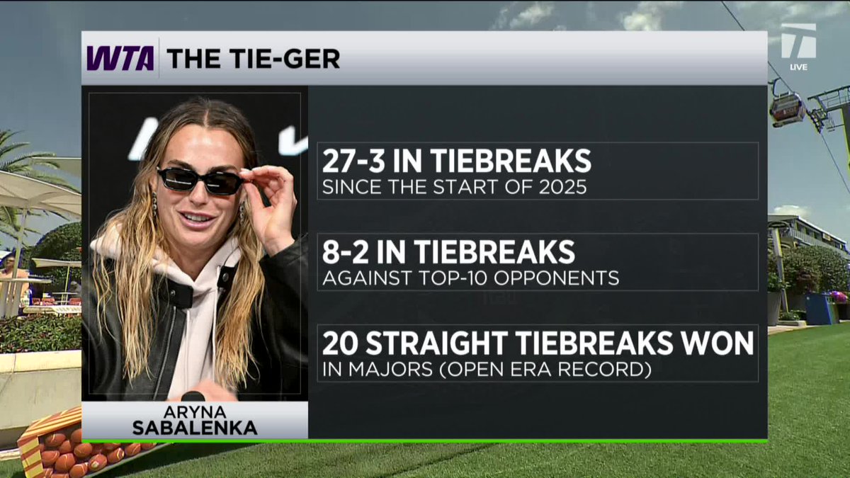 Tennis Channel tweet media