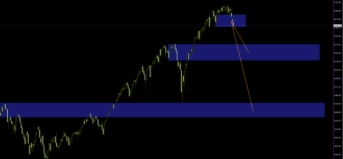 Solidny Trader tweet media