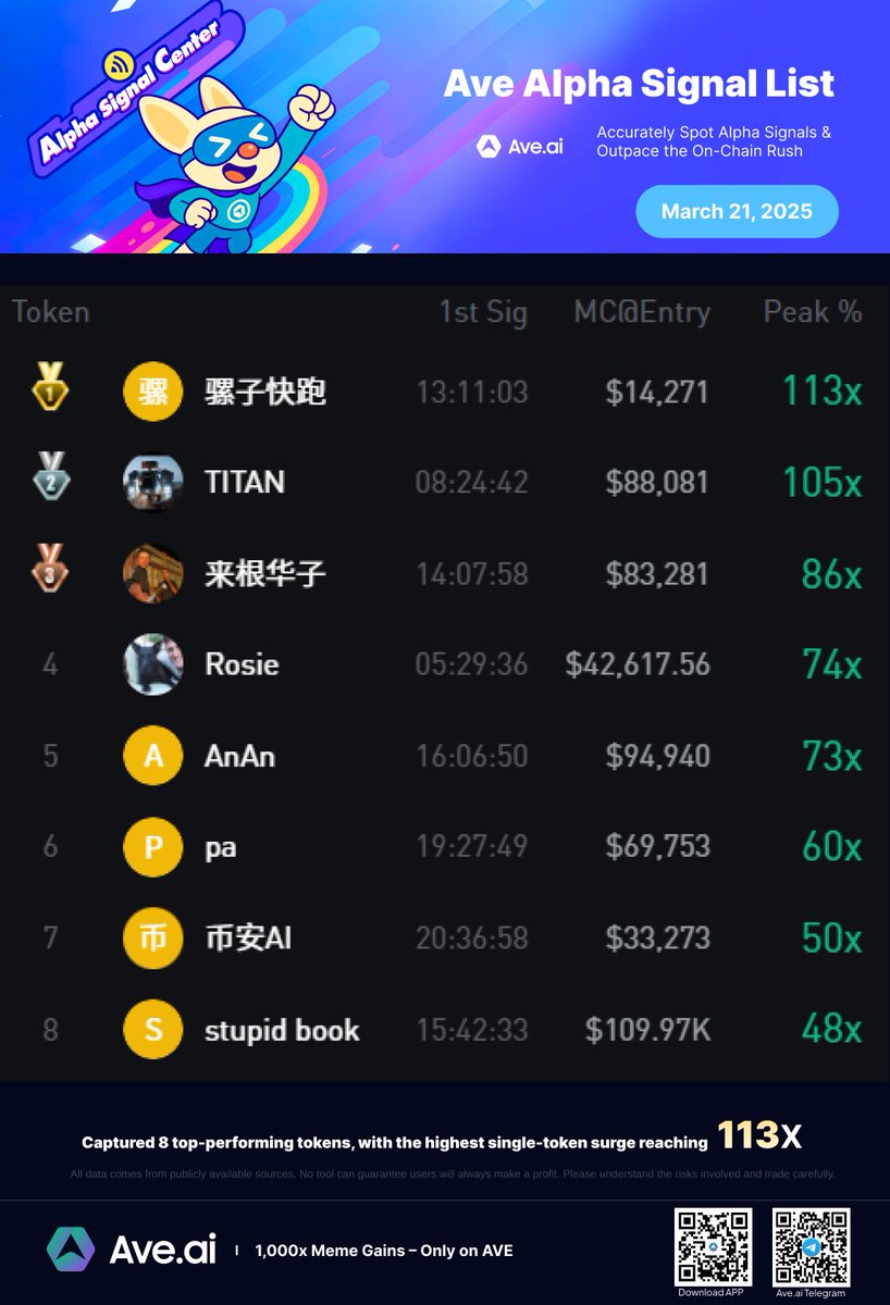 Ave Global (💊, 💊) tweet media