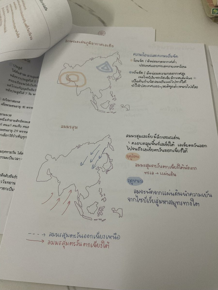 ชีทสรุปปลาวาฬ TCAS🐳 tweet media