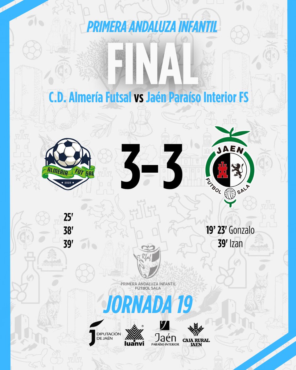 Jaén Paraíso Interior FS Base tweet media