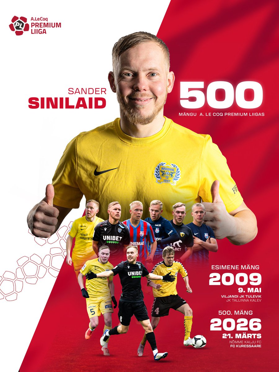 Premium Liiga tweet media