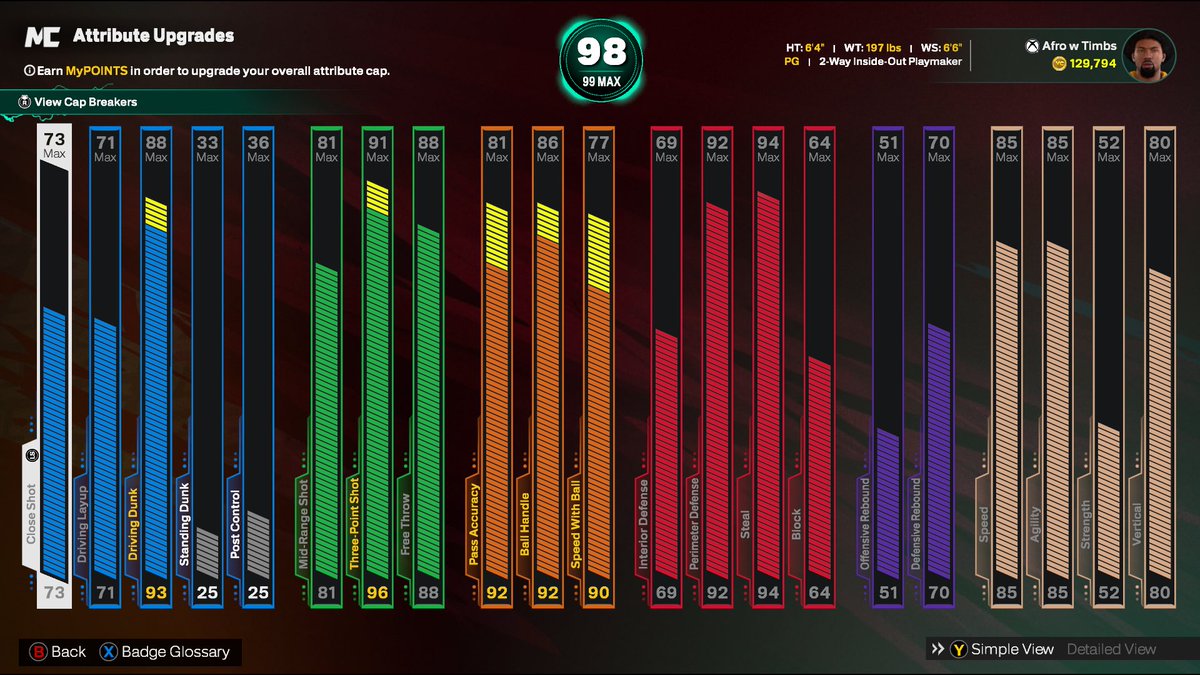 PayDBoardMan tweet media