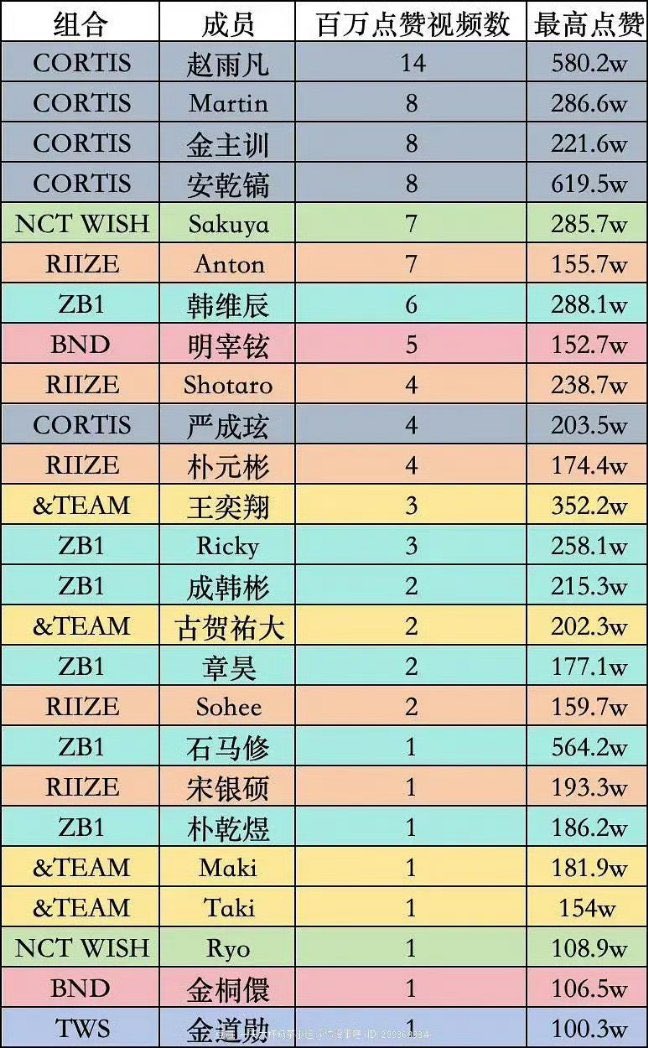 none of your business tweet media