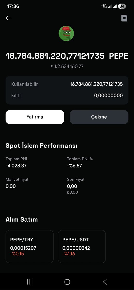 Kripto Efsanesi tweet media