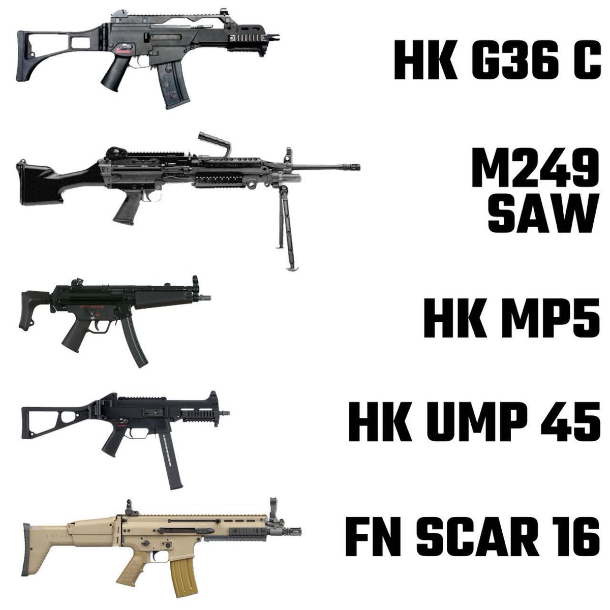 GunsFanatics's tweet photo. Choose one for CQB https://t.co/jMmdJdNVHk