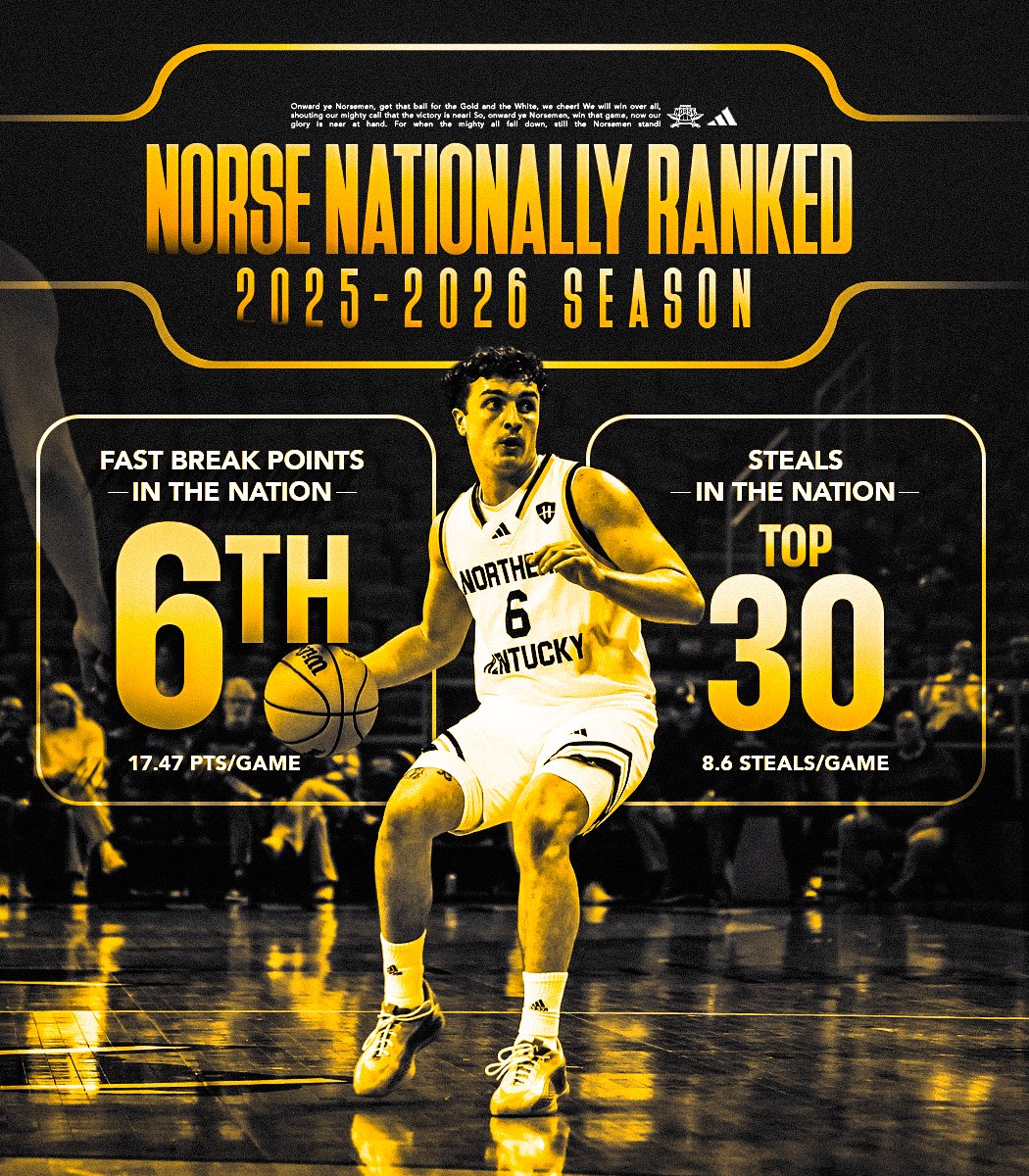 NKU Men's Basketball 🏀 tweet media