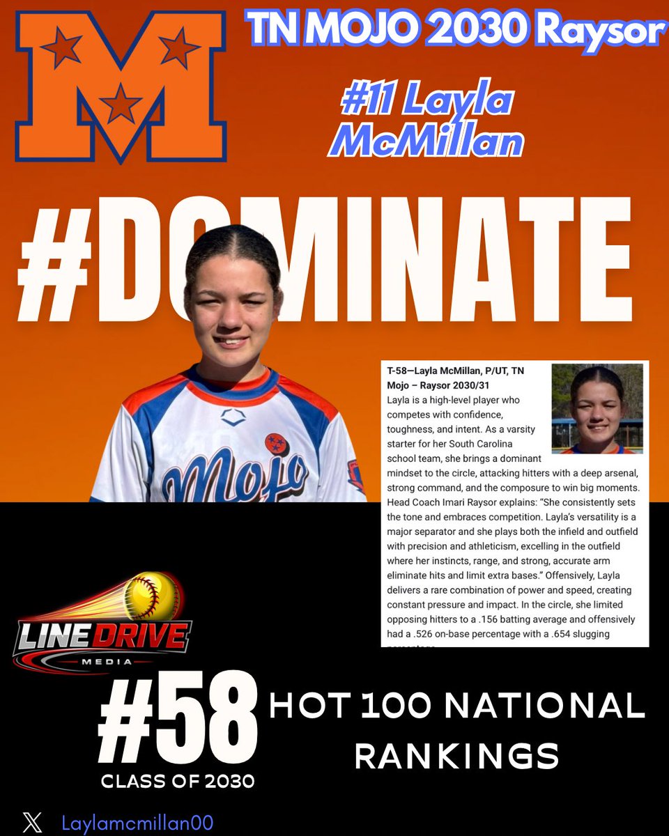 TN Mojo Raysor 2030/31 tweet media