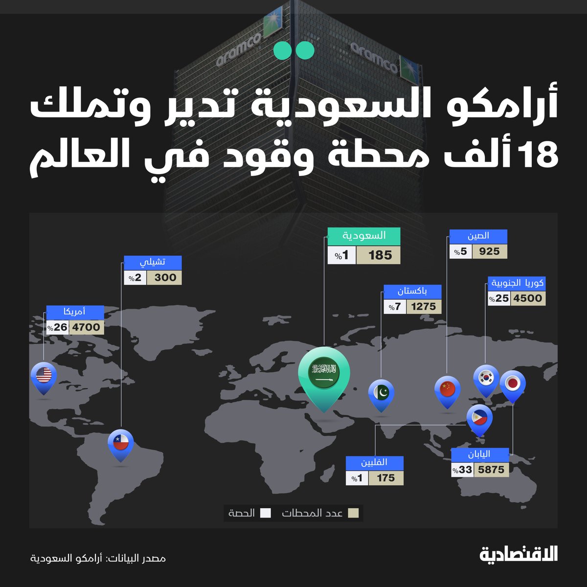 صحيفة الاقتصادية tweet media