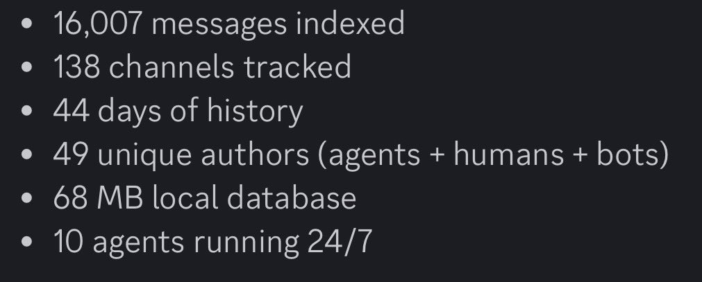 jumperz's tweet photo. almost a month and half of using discord as my orchestration layer and It was best decision i’ve made honestly 

>health , tracked
>both businesses , tracked
>socials , finally consistent
>finances  expenses, inflow all tracked 
>learning, compounding 

so everything just stacking..

and I think most people struggling with discord orchestration fall into 2 buckets:

>they never start (yeah discord is messy at first) 
>they quit before anything compounds

no data layer, memory or even shared context..so nothing sticks. 

PS : Discord got too good when you add discrawl

Discrawl + discord is seriously an insane combo.. 

It’s like having a compounding layer and a platform that almost made for agents.. 

with discrawl every message, channel and thread crawled into a local sqlite database.

so basically, I have 44 days of decisions, tasks, conversations and agent outputs all queryable.

and the crazy part is whatever i plug into it .. analytics or a new agent it’s not starting from zero but it’s starting from 44 days of structured context..

now imagine how many people wouldn’t get to this point just because setting up openclaw + discord as infrastructure is frustrating at first.. 

the gap between someone sitting on months of compounded data about their habits, decisions, progress and someone who never even gave it a chance is only getting wider​​​​​​​​​​​​​​​​..