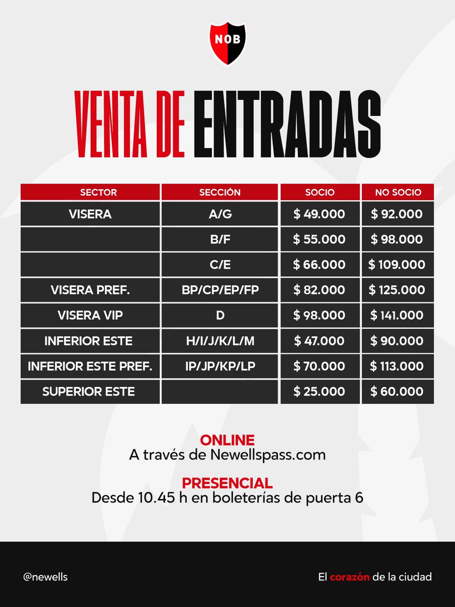 Newell’s Old Boys tweet media