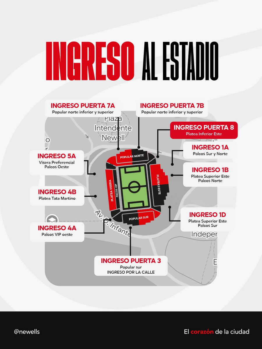 Newell’s Old Boys tweet media