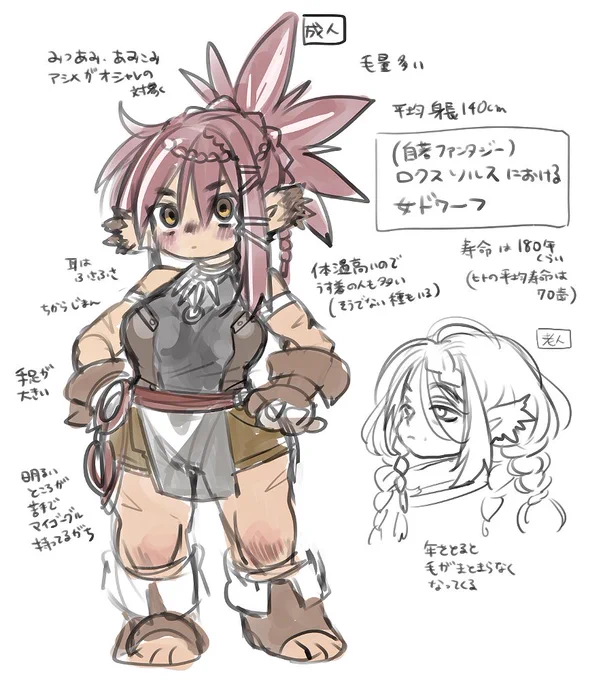 メモ 長くファンタジー描いてた割に女ドワーフ作ったことないな～と思って自著ファンタジー用の設定をこしらえた 