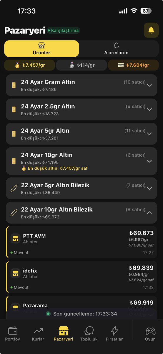 Altın Yastık App tweet media