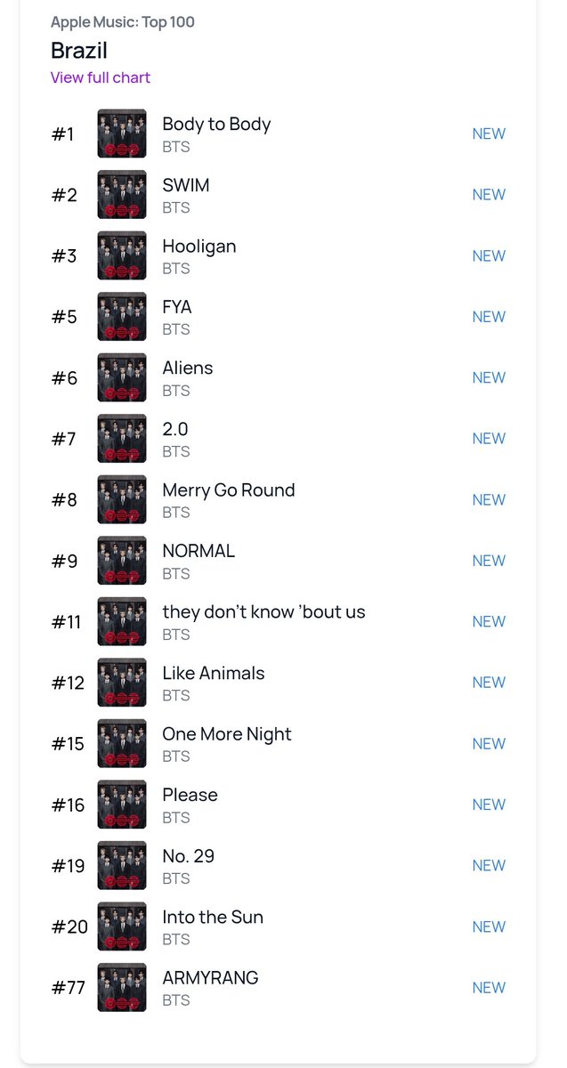 BTS TEAR BRASIL⁷ 🪭 tweet media